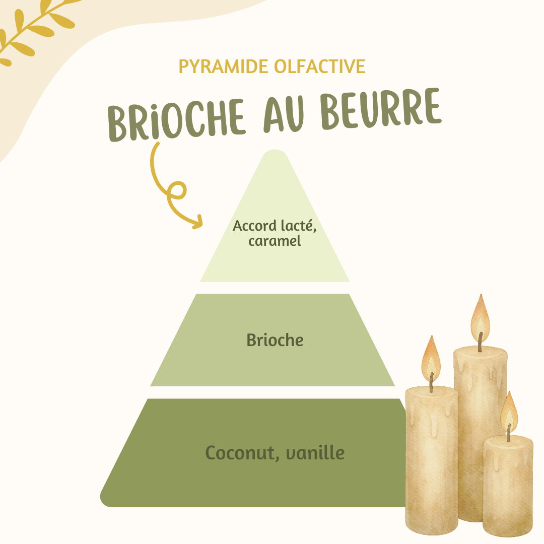 Tablette parfumée ♡ Brioche au beurre