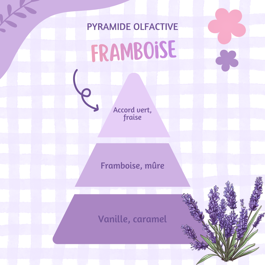 Coeur parfumé ♡ Framboise