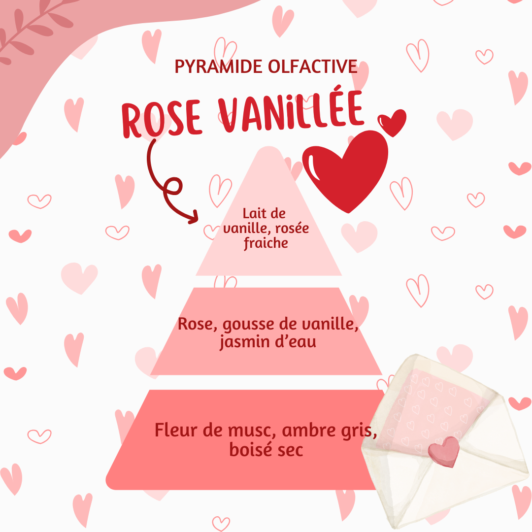 Coeur parfumé ♡ Rose vanillée