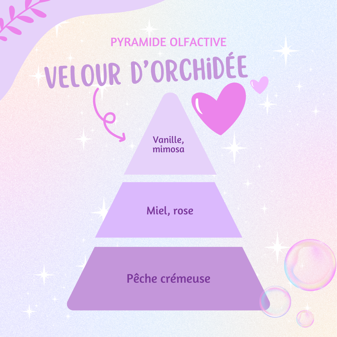 Coeur parfumé ♡ Velours d'orchidée