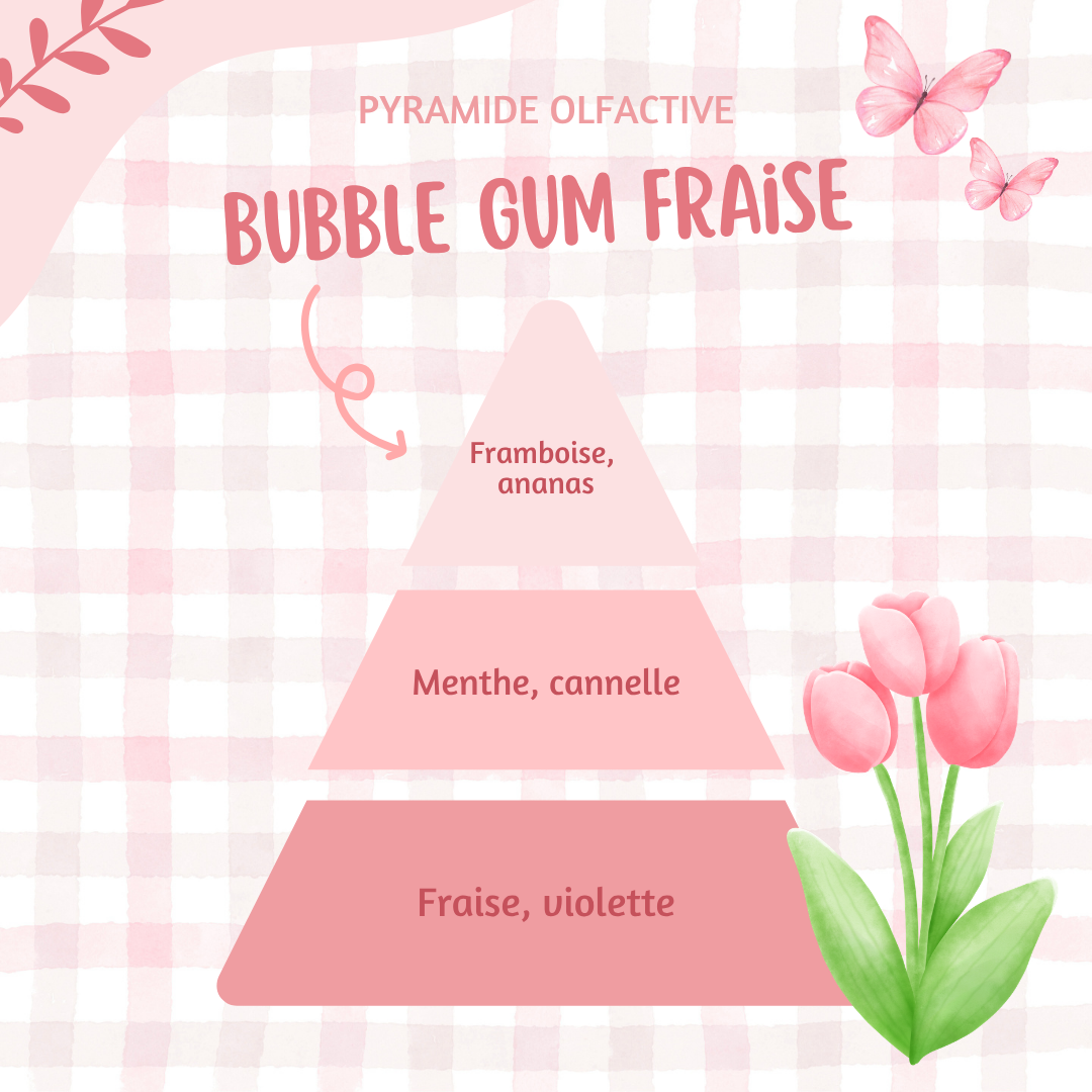 Coeur parfumé ♡ Bubble gum Fraise