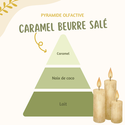 Tablette parfumée ♡ Caramel beurre salé