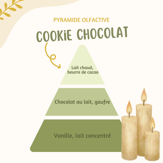Tablette parfumée ♡ Cookie chocolat