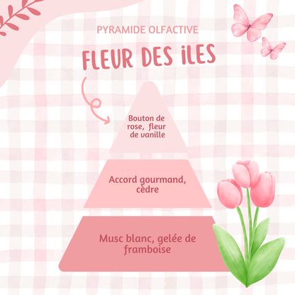 Coeur parfumé ♡ Fleur des iles