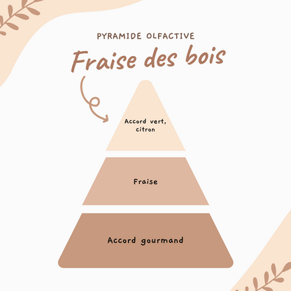 Tablette parfumée ♡ Fraise des bois