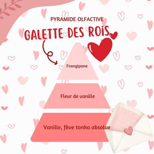 Zeyzey parfumé ♡ Galette des rois