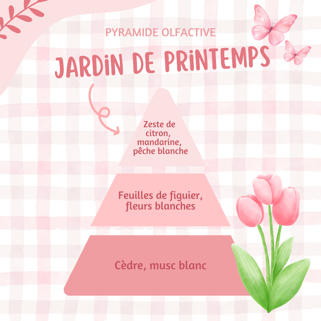 Coeur parfumé ♡ Jardin de printemps