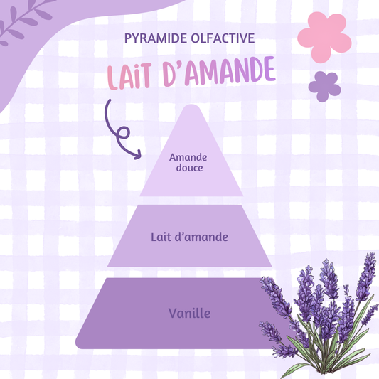 Coeur parfumé ♡ Lait d'amande
