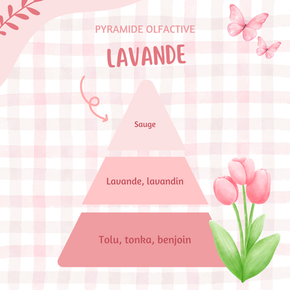 Coeur parfumé ♡ Lavande