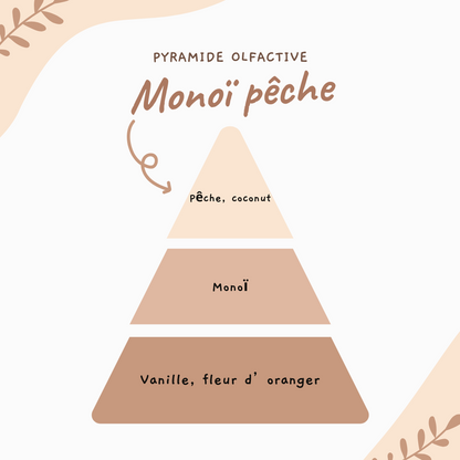 Tablette parfumée ♡ Monoï pêche