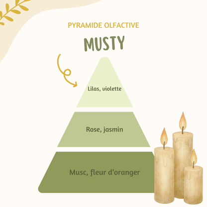 Tablette parfumée ♡ Musty