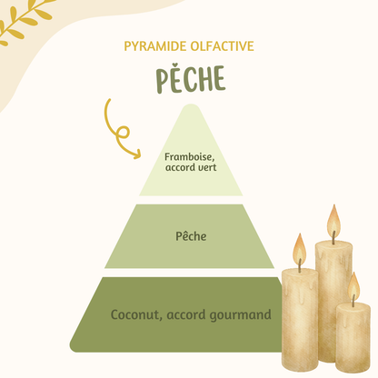 Tablette parfumée ♡ Pêche
