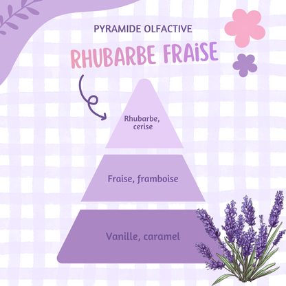 Coeur parfumé ♡ Rhubarbe fraise