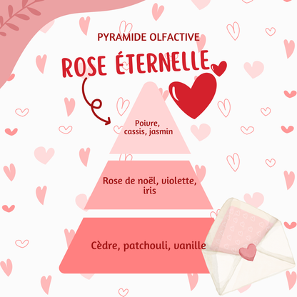 Coeur  parfumé ♡ Rose éternelle