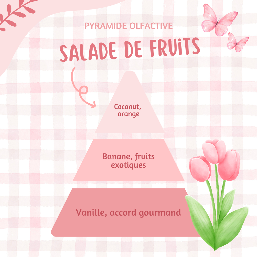 Coeur parfumé ♡ Salade de fruits